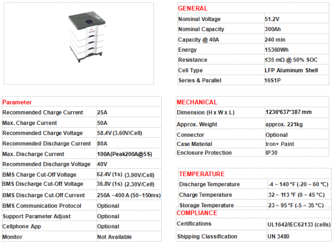 Lifepo4 48V batterie au lithium 200Ah 400ah 51.2v Système de stockage d'énergie pour la maison 3