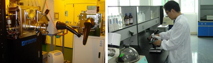 R&D(图1) R&D(图1)